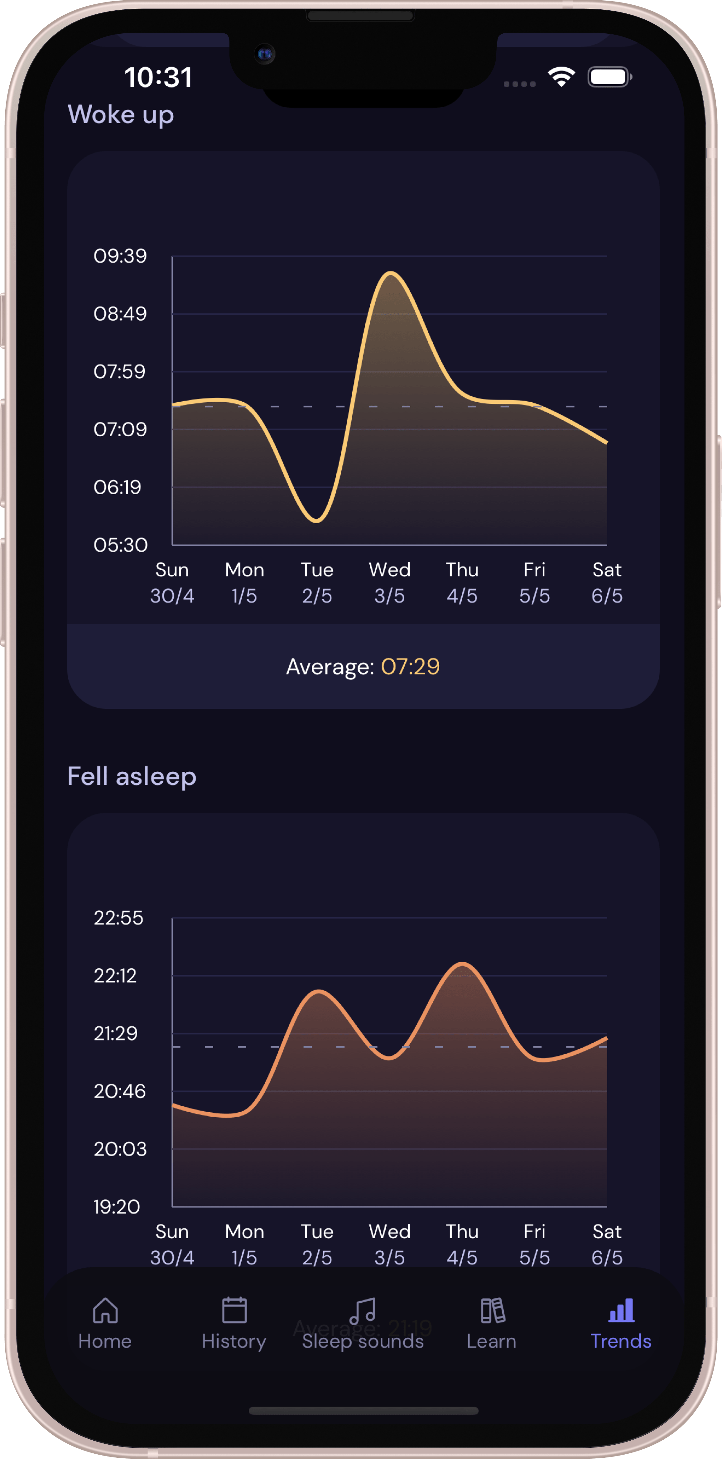 Napper App Baby Schlaftracker & Schlafplan